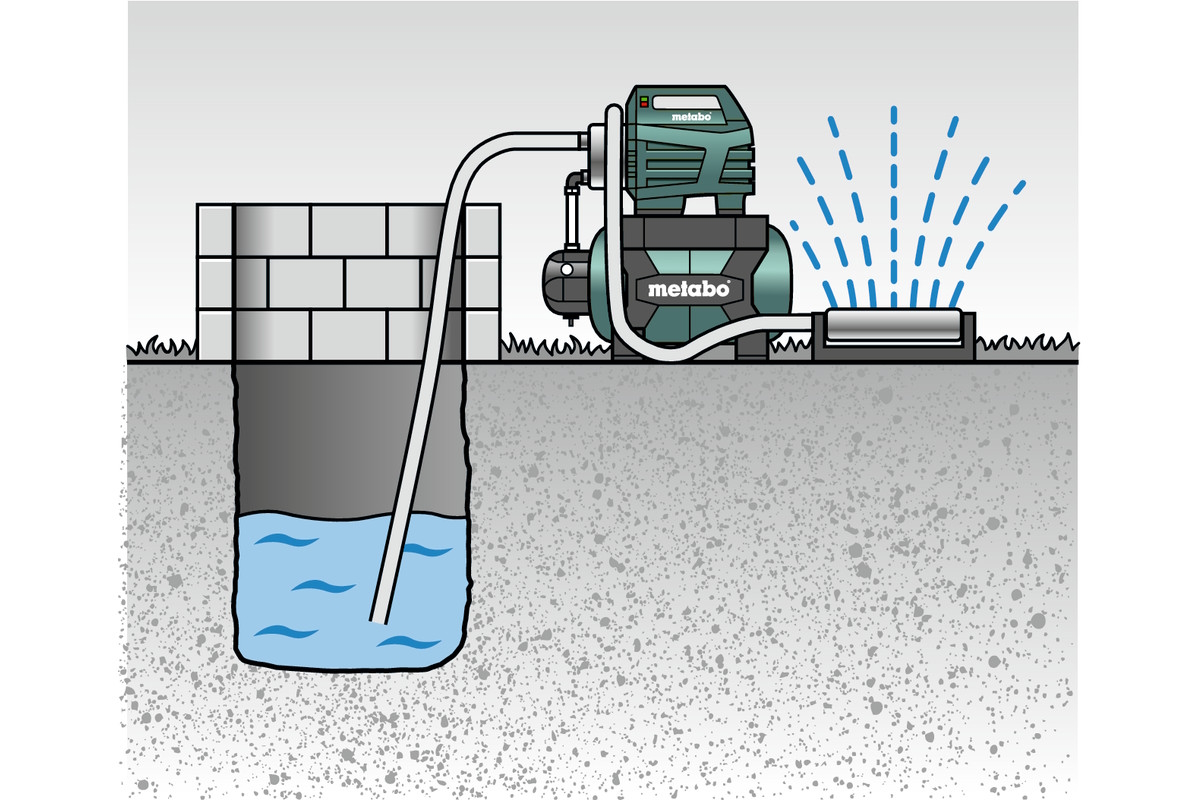 Hydrophore system